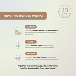 Dermavive anniversary bundle with step-by-step usage instructions on a light background